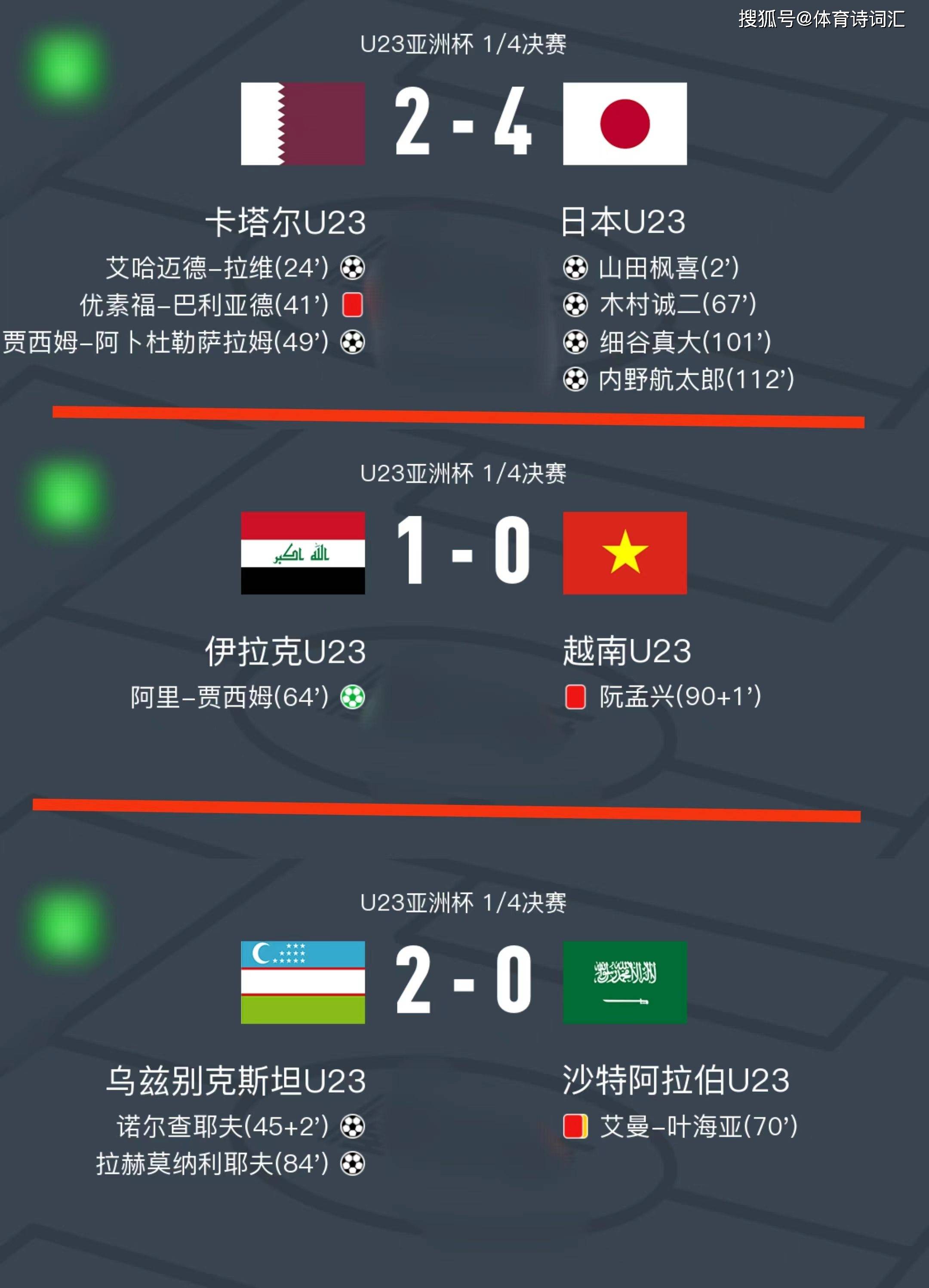 开云体育入口-亚洲足球联赛开幕战打响,多支强队角逐胜负的简单介绍
