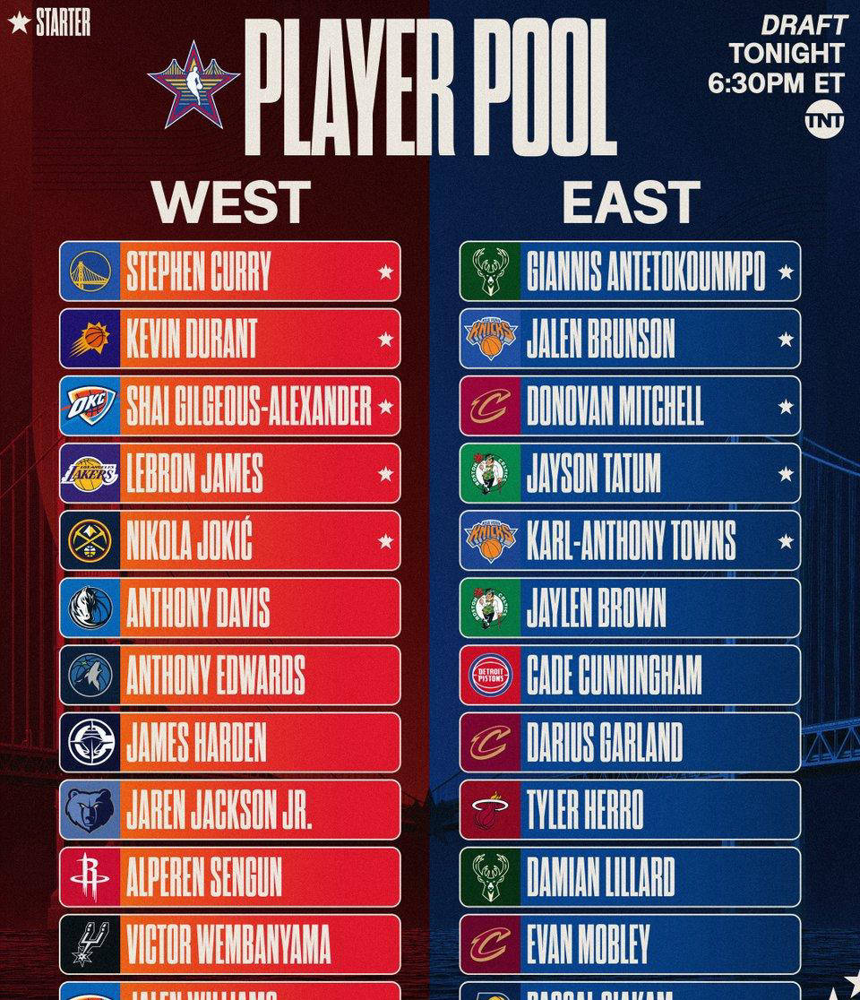 包含NBA全明星赛主办城市考虑取消赛事的词条
