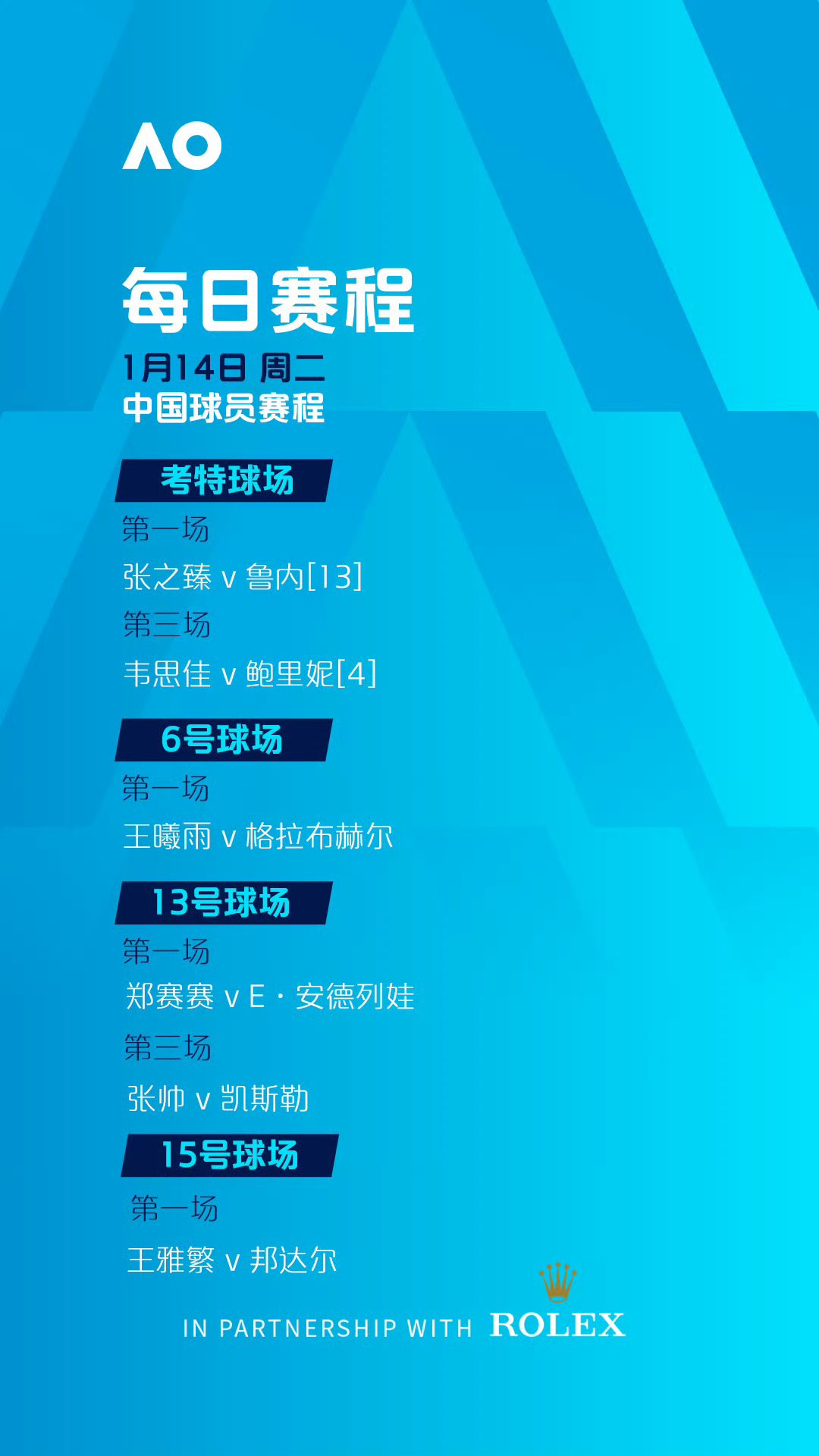 -包含顶级球员集结！千钧一发的欧洲级比赛即将开始的词条