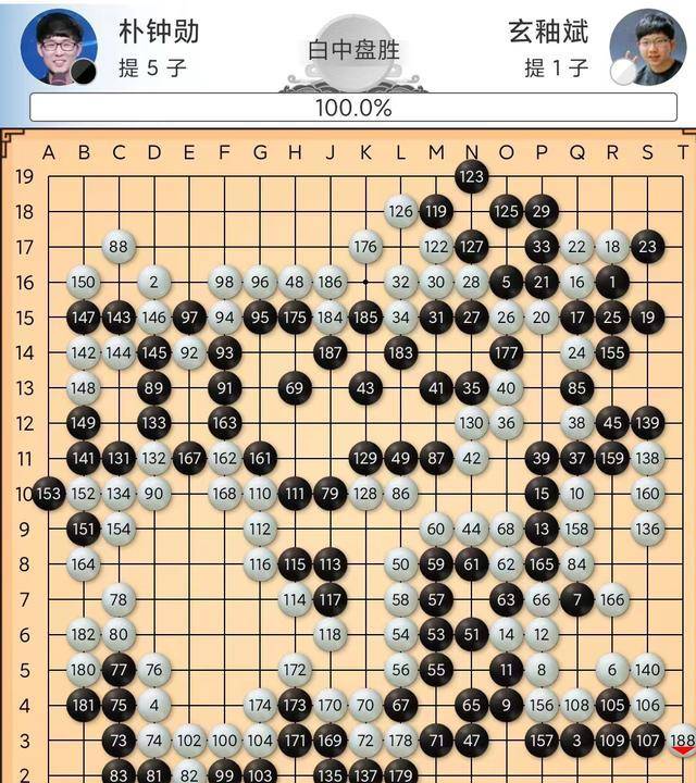 开云体育平台APP-罗马惊险战胜强敌，晋级八强