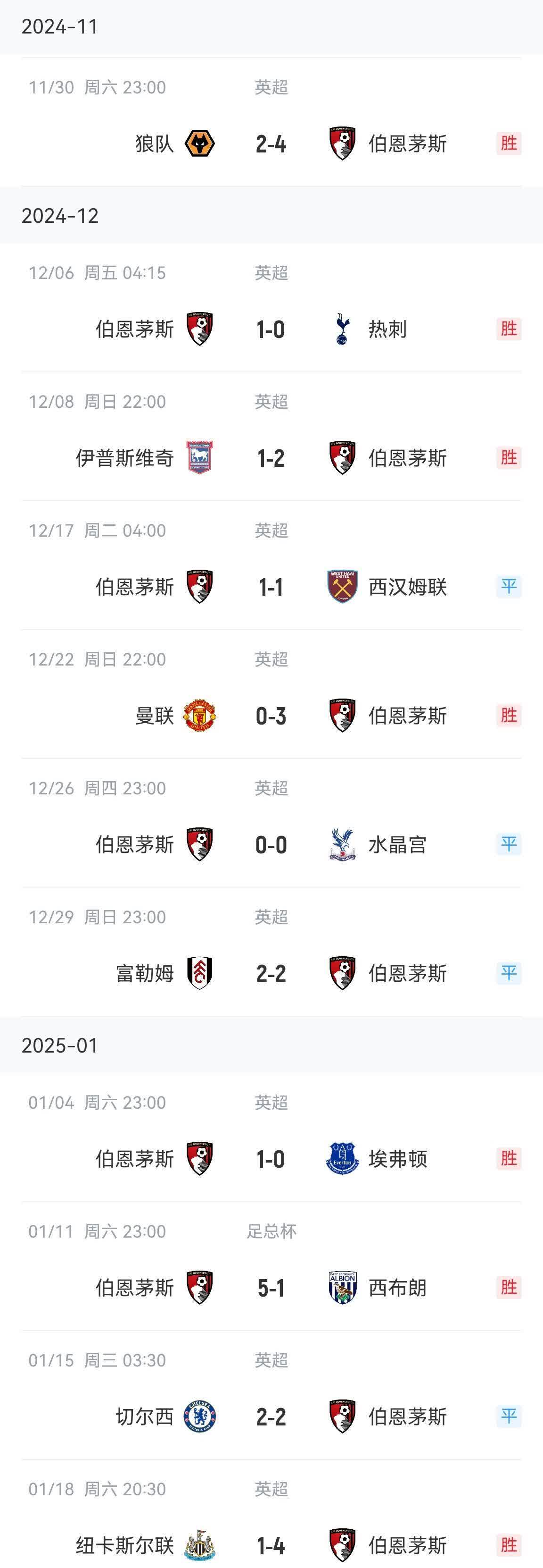 伯恩利客场平局，积分榜位置保持平稳的简单介绍