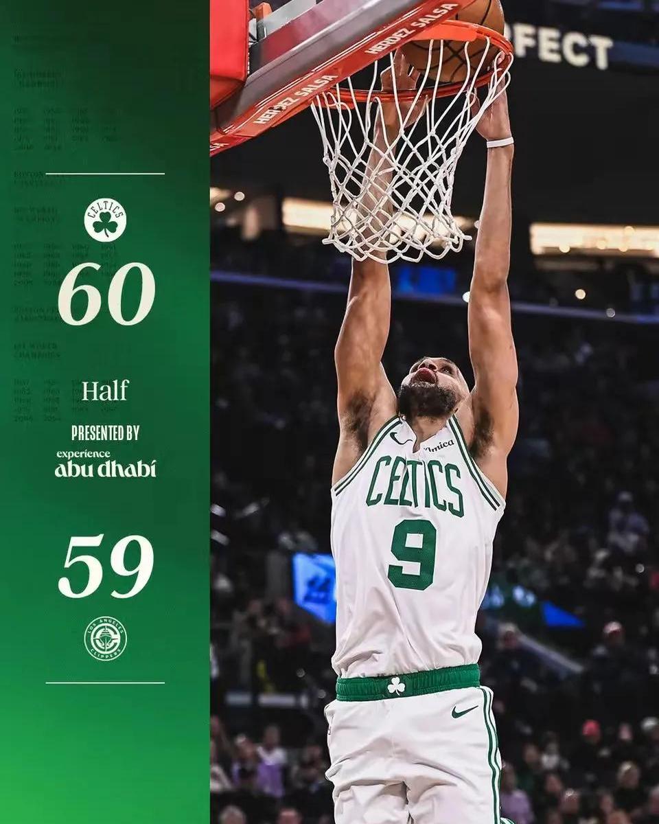 快船逆袭凯尔特人，赢得胜利